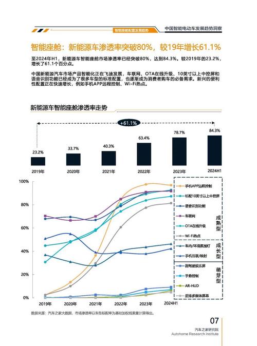 广州301起亚对未来市场的预测，名爵汽车品牌文化的传播